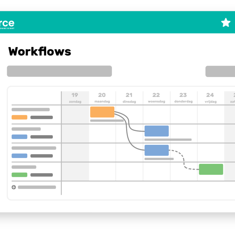 Workflowmanagement